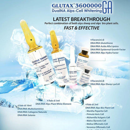 Glutax 3600000GA – DualNA Alps-Cell Whitening